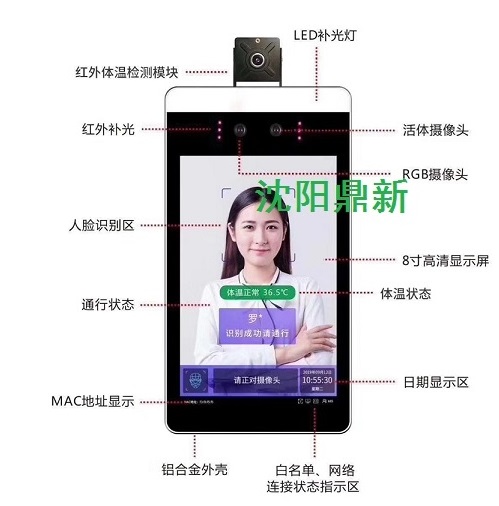 動態人臉識別門禁機